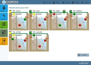 dohledový SW systému Enceladus pro ovládání soustavy domovních ČOV