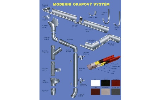 Moderní okapový systém s povrchovou úpravou