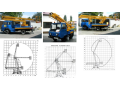 Nabídka pronájmu mechanizačních plošin